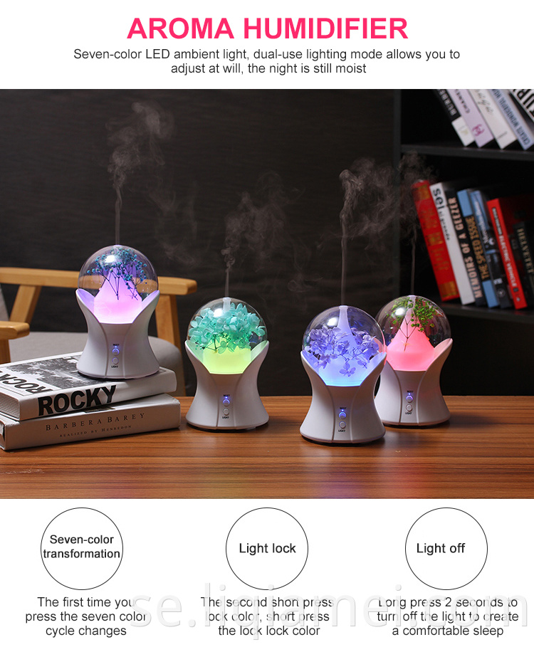Hushållsrundan dekorativ 100 ml Mist Maker Fogger Aromaterapi Essential Oil Diffuser LED Light Firidifier